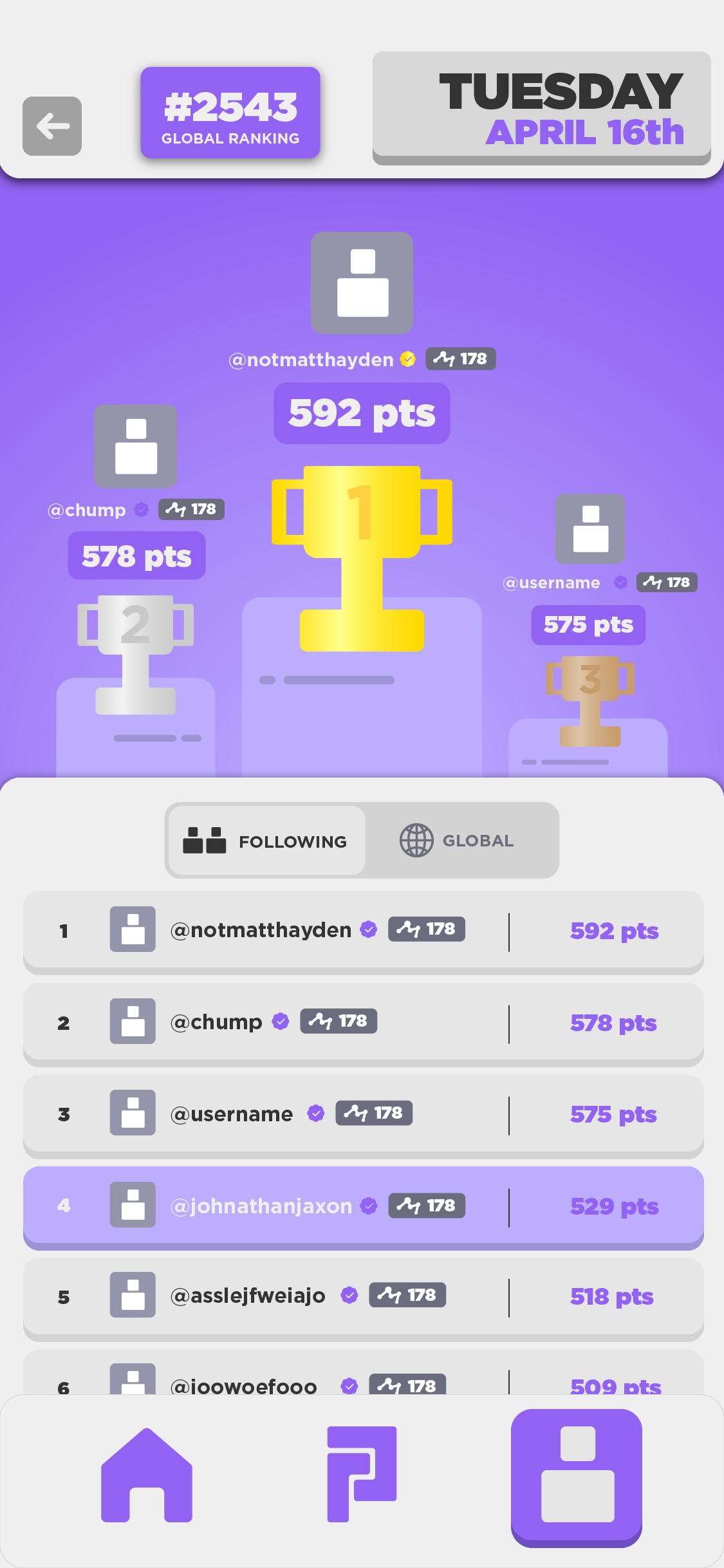Leaderboard
